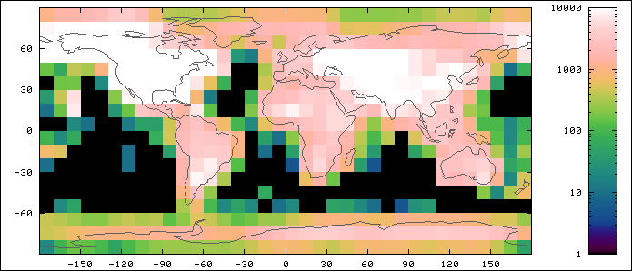 (graphical display)
