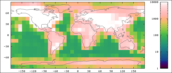 (graphical display)