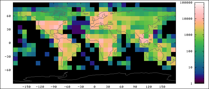(graphical display)