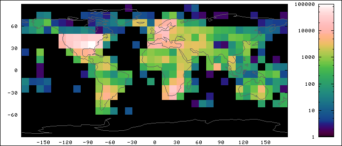 (graphical display)