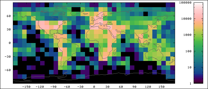 (graphical display)