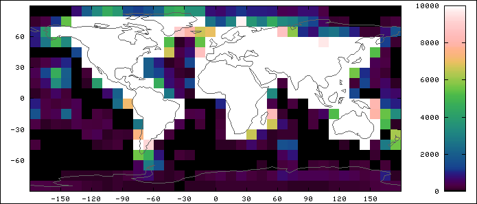 (graphical display)