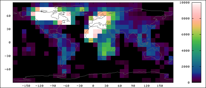 (graphical display)