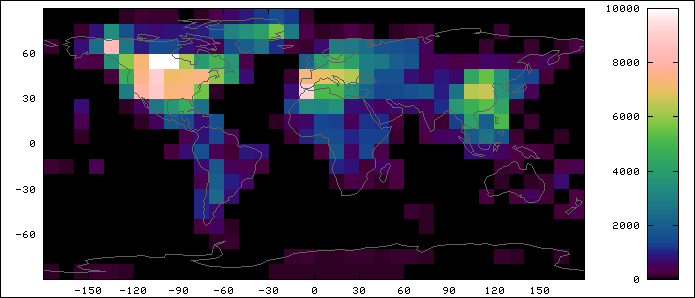 (graphical display)