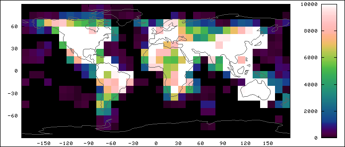 (graphical display)
