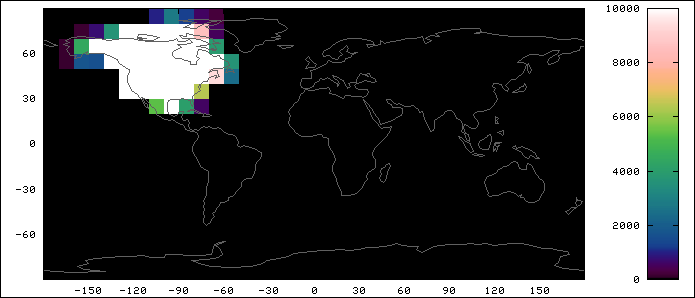 (graphical display)